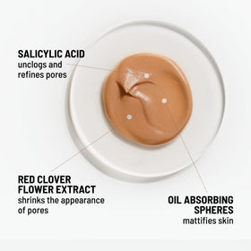 Dr. Brandt primer ingredient focus on salicylic acid emphasizing pore-clearing benefit