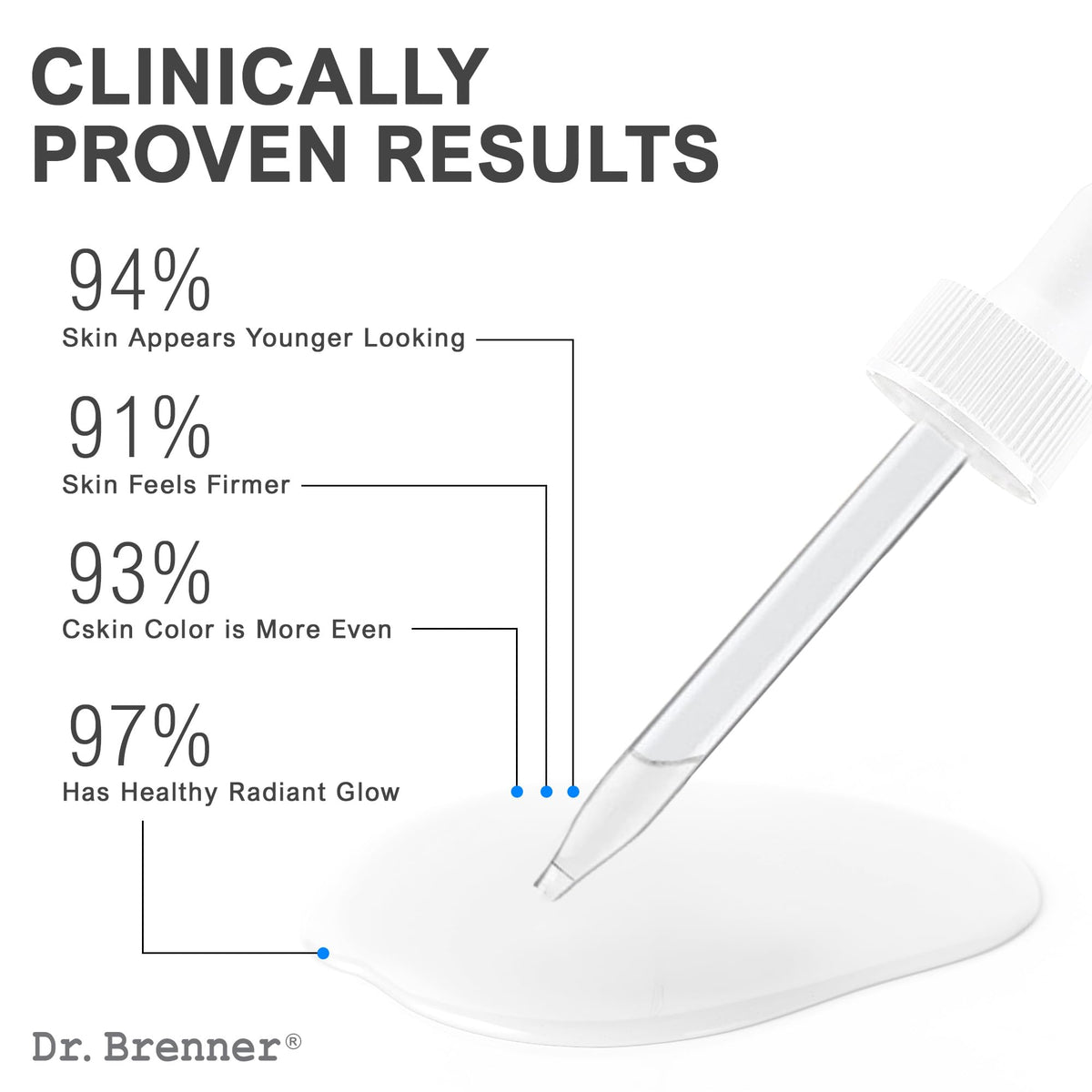 Dr. Brenner rose oil close-up highlighting natural botanicals and calming benefits