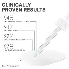Dr. Brenner rose oil close-up highlighting natural botanicals and calming benefits