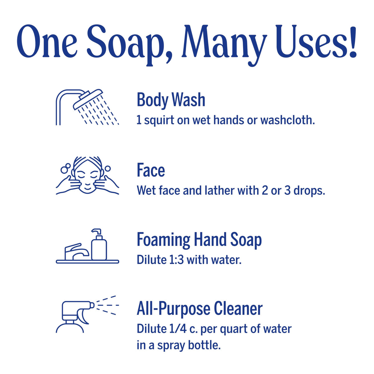 Dr. Bronner's used for mopping illustrating effective multi-surface cleaning