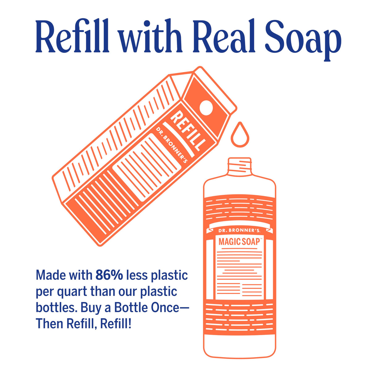 Dr. Bronner's soap texture close-up showing rich lather for effective cleansing