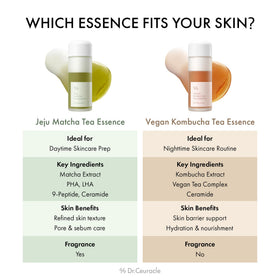 leegeehaam Dr.Ceuracle dual-layer shake demonstration, ensures even ingredient mix