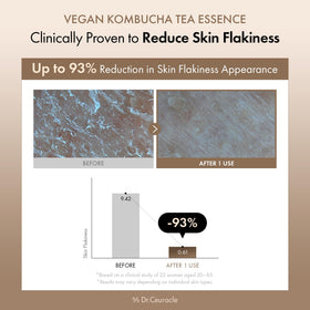 Dr.Ceuracle layering application on face showing buildable hydration benefit