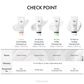 Dr.Ceuracle in bathroom routine setting suggesting balanced skin care