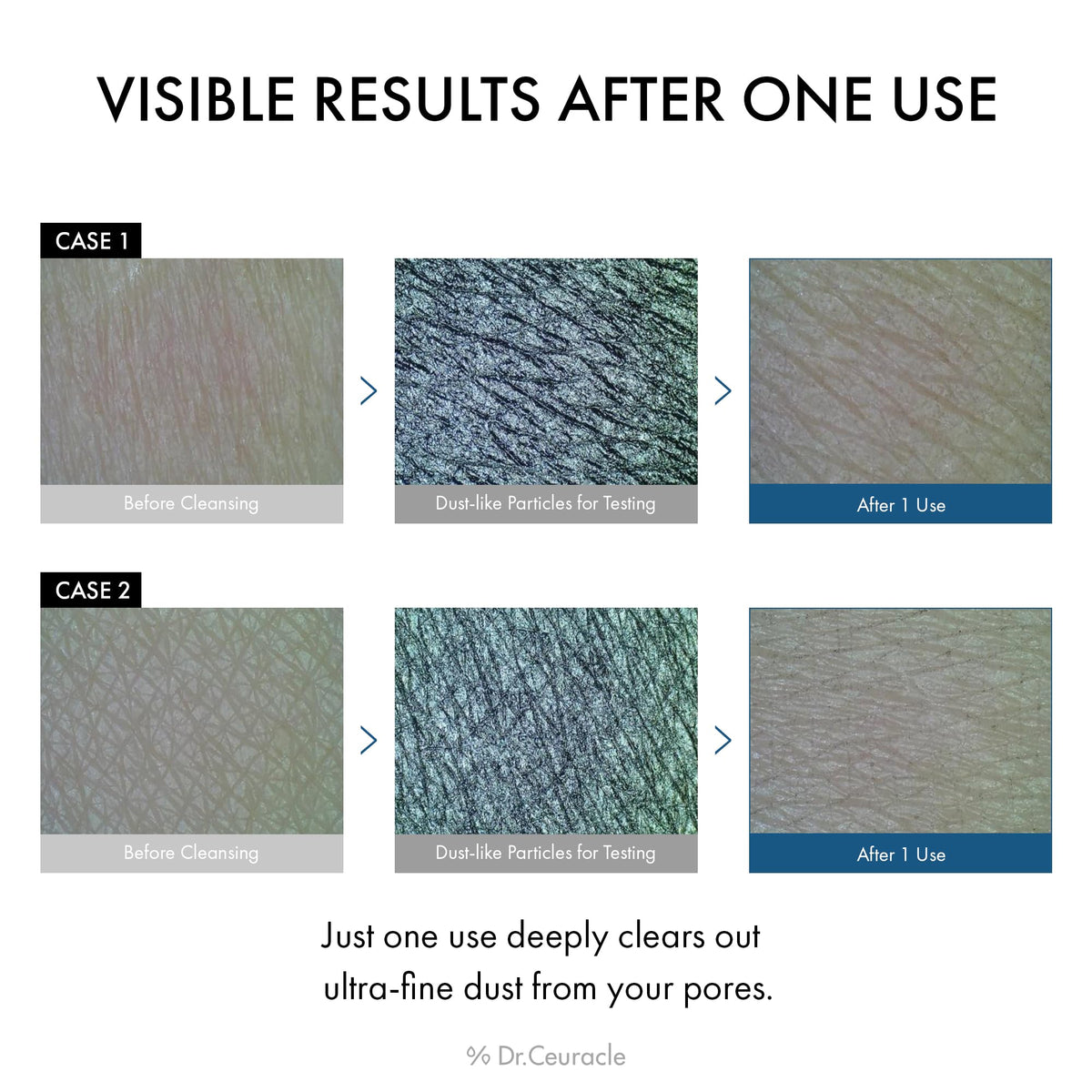 Dr.Ceuracle close-up of fine enzyme powder texture for gentle exfoliation