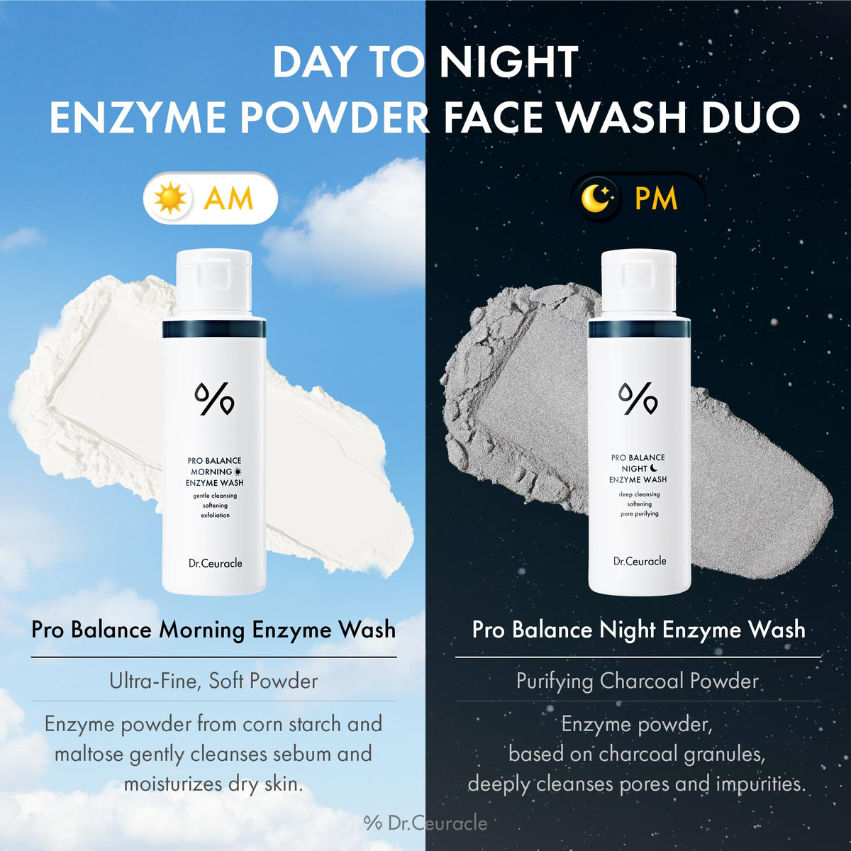 Dr.Ceuracle close-up of fine enzyme powder texture illustrating gentle foam activation and smooth cleansing