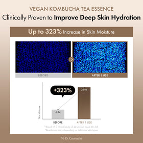 Dr.Ceuracle dispensing essence from bottle highlighting easy application benefit