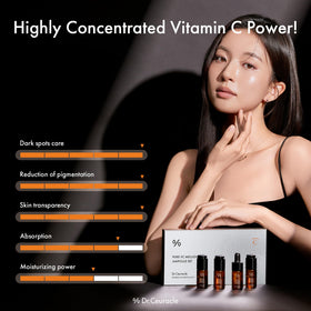 Dr.Ceuracle serum texture on skin showing lightweight quick absorption