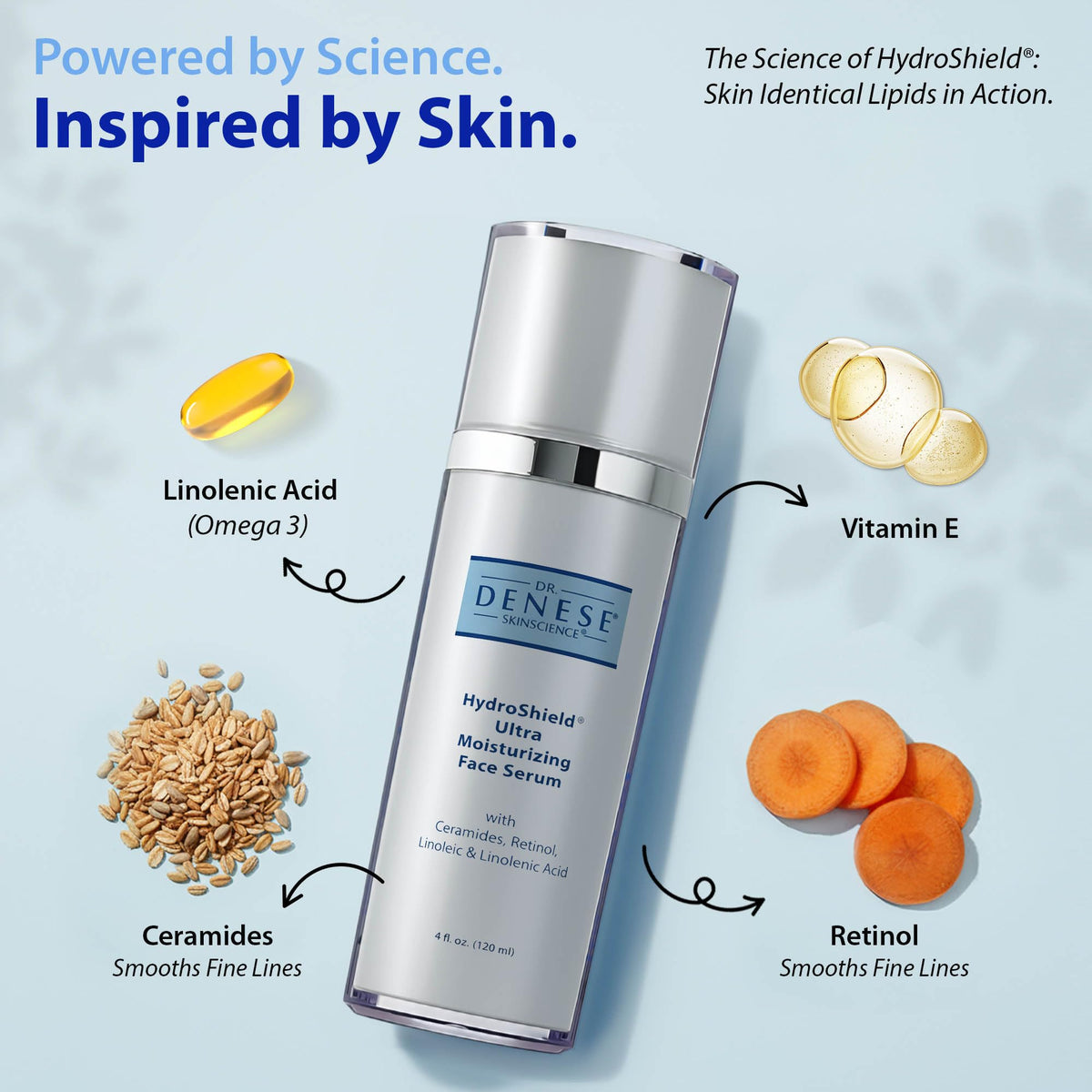 Dr. Denese serum being applied at night to jawline as part of a bedtime routine