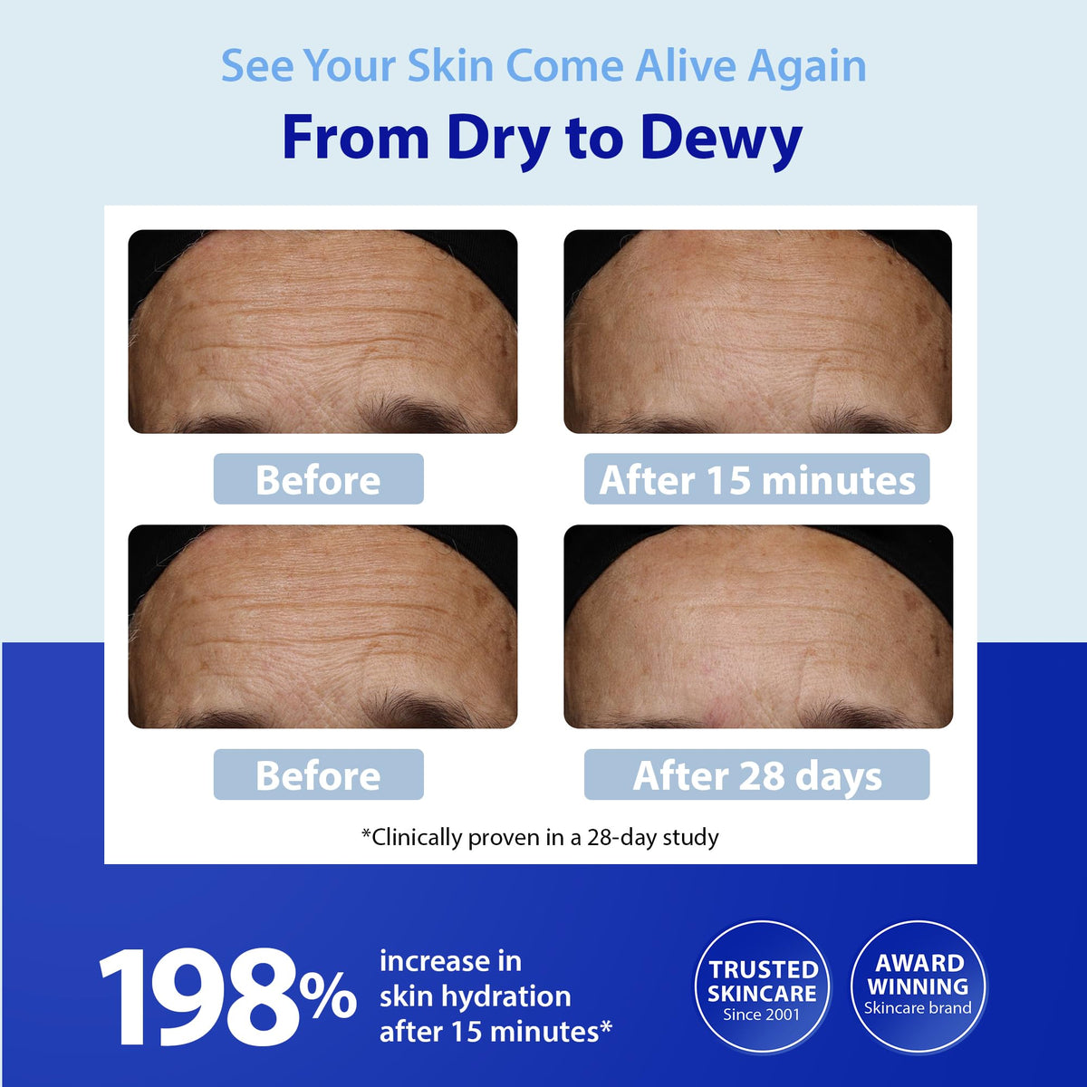 Dr. Denese pump dispensing serum drop, demonstrating controlled application and hygiene
