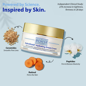 Dr. Denese ingredients flatlay featuring retinol, peptides, ceramides benefits
