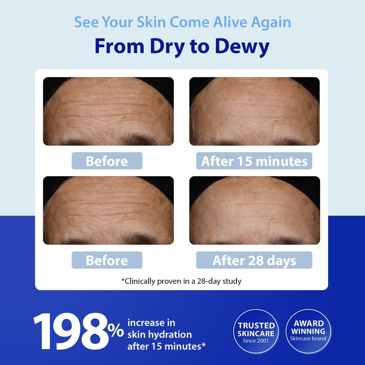 Dr. Denese pipette dispensing serum highlighting easy application