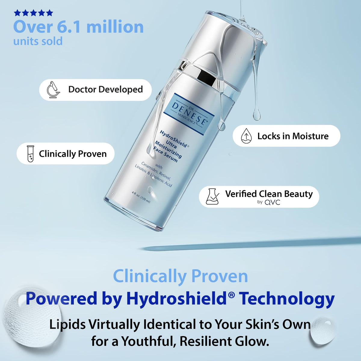Dr. Denese HydroShield texture close-up highlighting lightweight, fast-absorbing finish