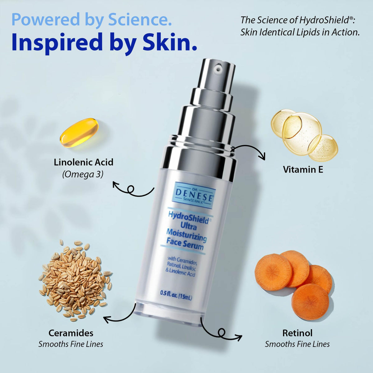 Dr. Denese close-up of label and ingredients emphasizing dermatologist-tested formulation benefits