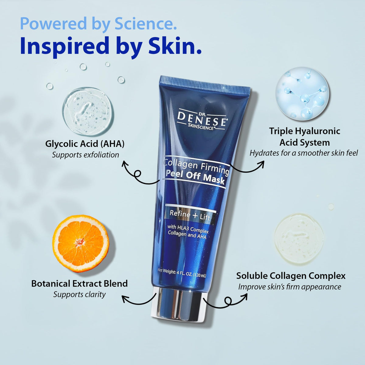 Dr. Denese ingredient label showing collagen and AHA benefits for texture