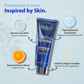Dr. Denese ingredient label showing collagen and AHA benefits for texture