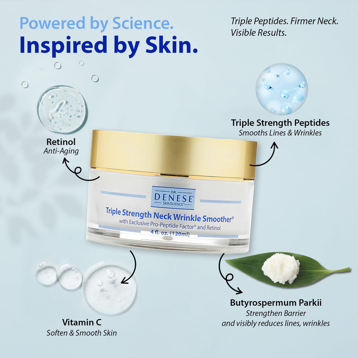 Dr. Denese ingredient label close-up emphasizing peptide and retinol blend