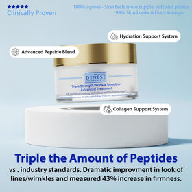Dr. Denese label highlighting retinol and peptides for visible smoothing benefit