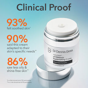 Dr Dennis Gross cream dispensed on hand showing application ease and quick absorption benefit