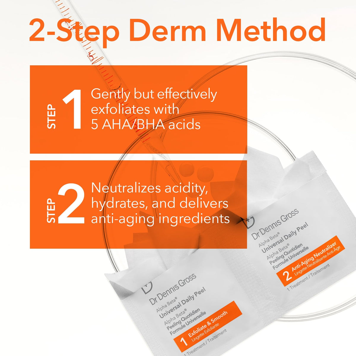 Dr. Dennis Gross Step 1 pad close-up showing soaked exfoliating solution for smoothness