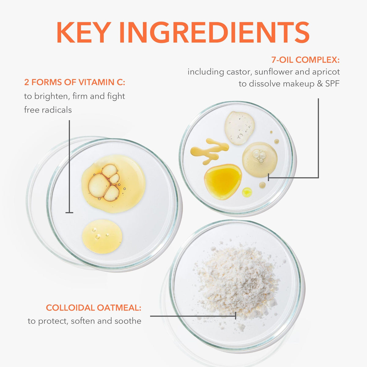 Dr Dennis Gross close-up label showing key actives and benefits