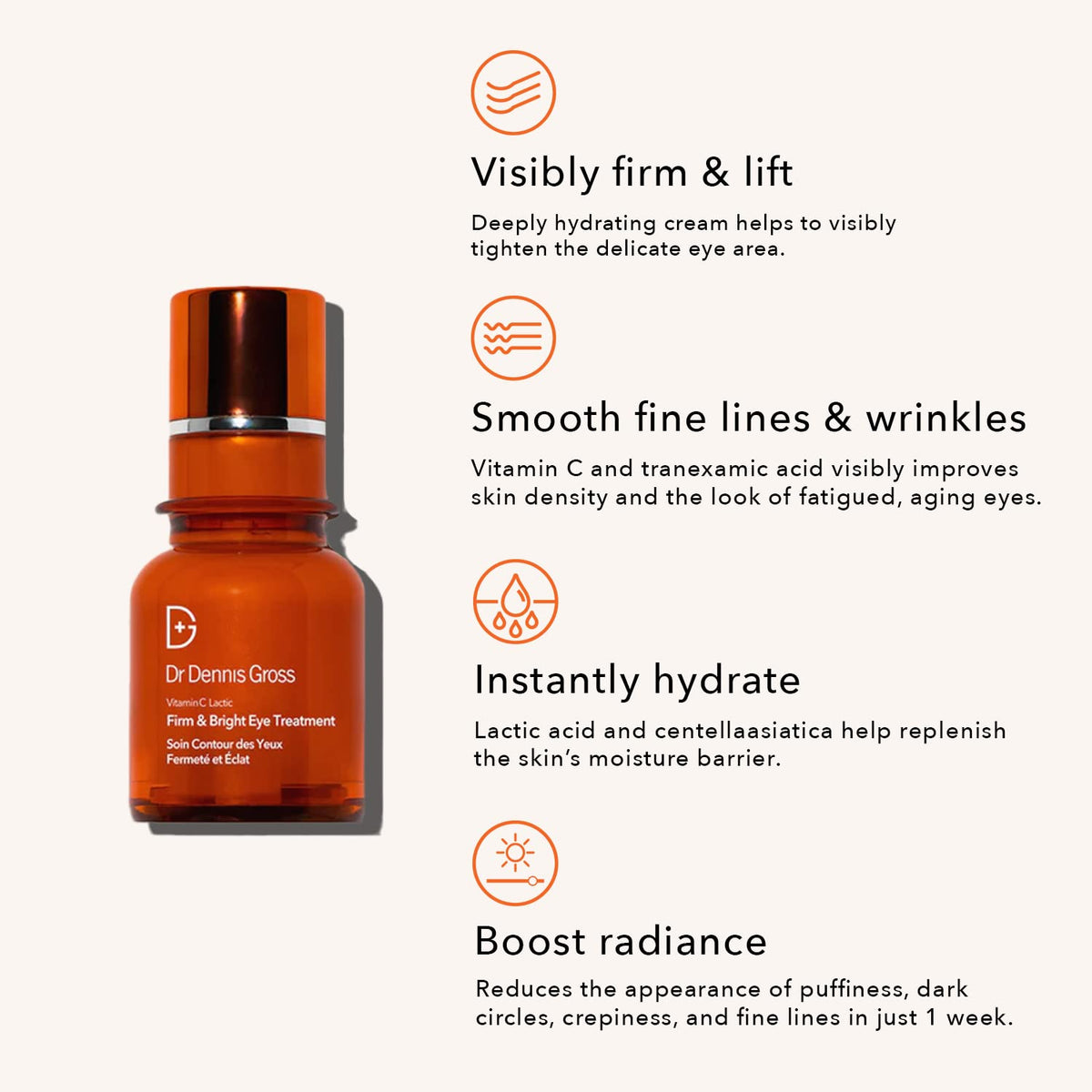 Dr. Dennis Gross silky texture swirled to show fast-absorbing feel