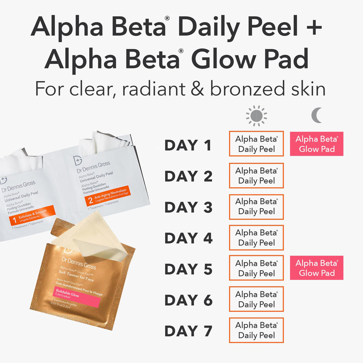 Dr. Dennis Gross pad being applied to cheek for even glow