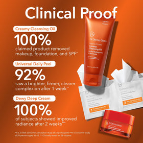 Dr Dennis Gross product label close-up highlighting active ingredient clarity