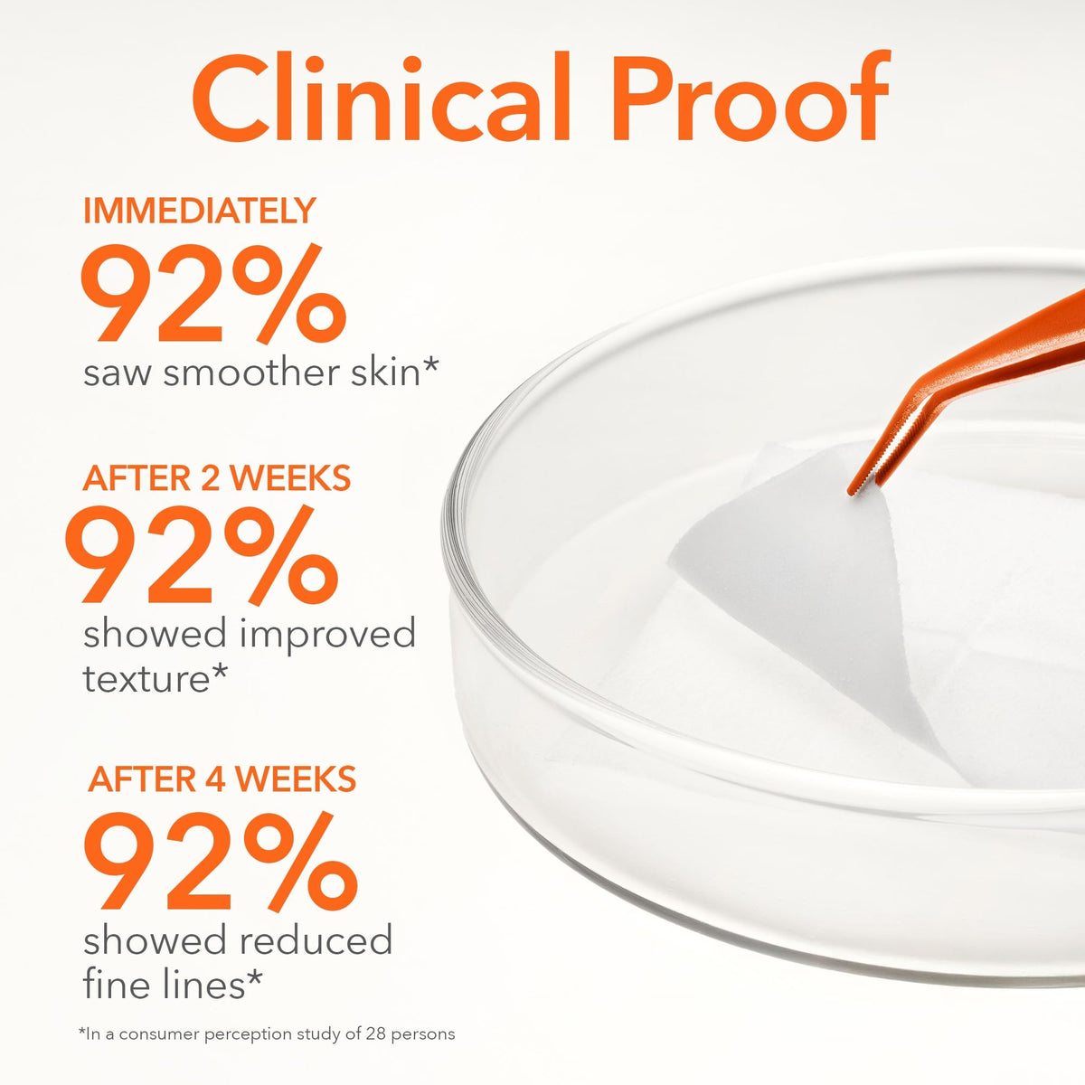 Dr Dennis Gross hand holding peel pad to demonstrate one-treatment application convenience