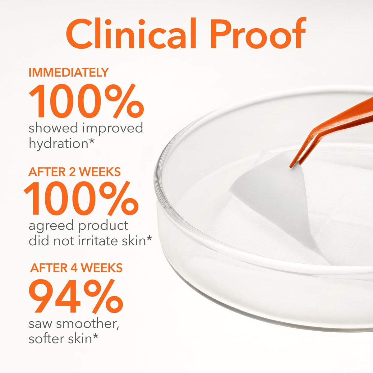 Dr. Dennis Gross peel in use on model showing quick two-minute routine