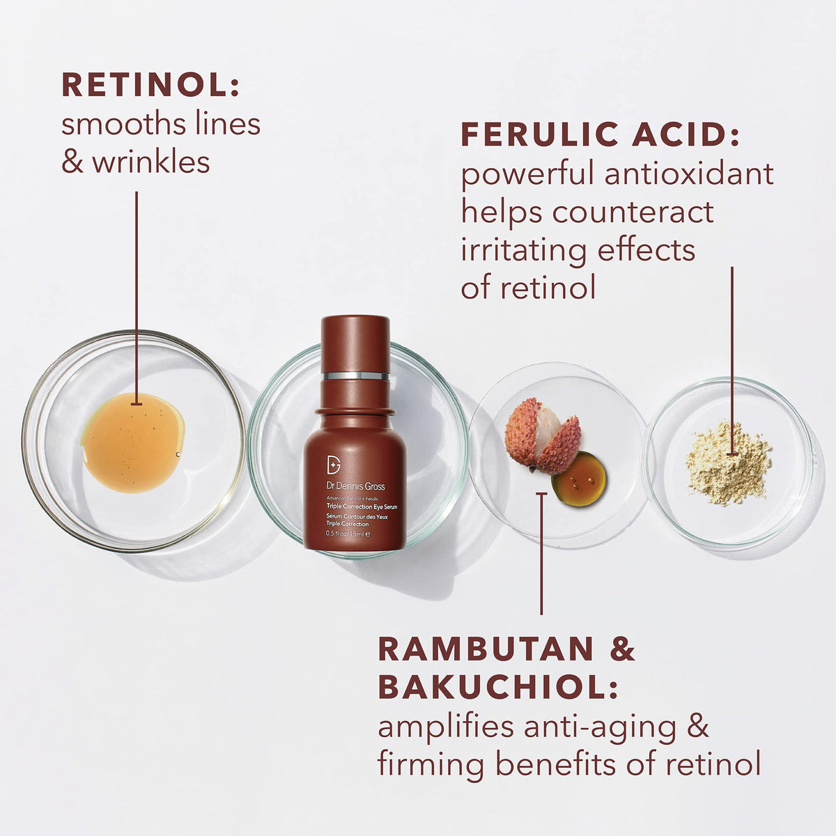 Dr Dennis Gross creamy serum texture close-up for fast absorption benefit