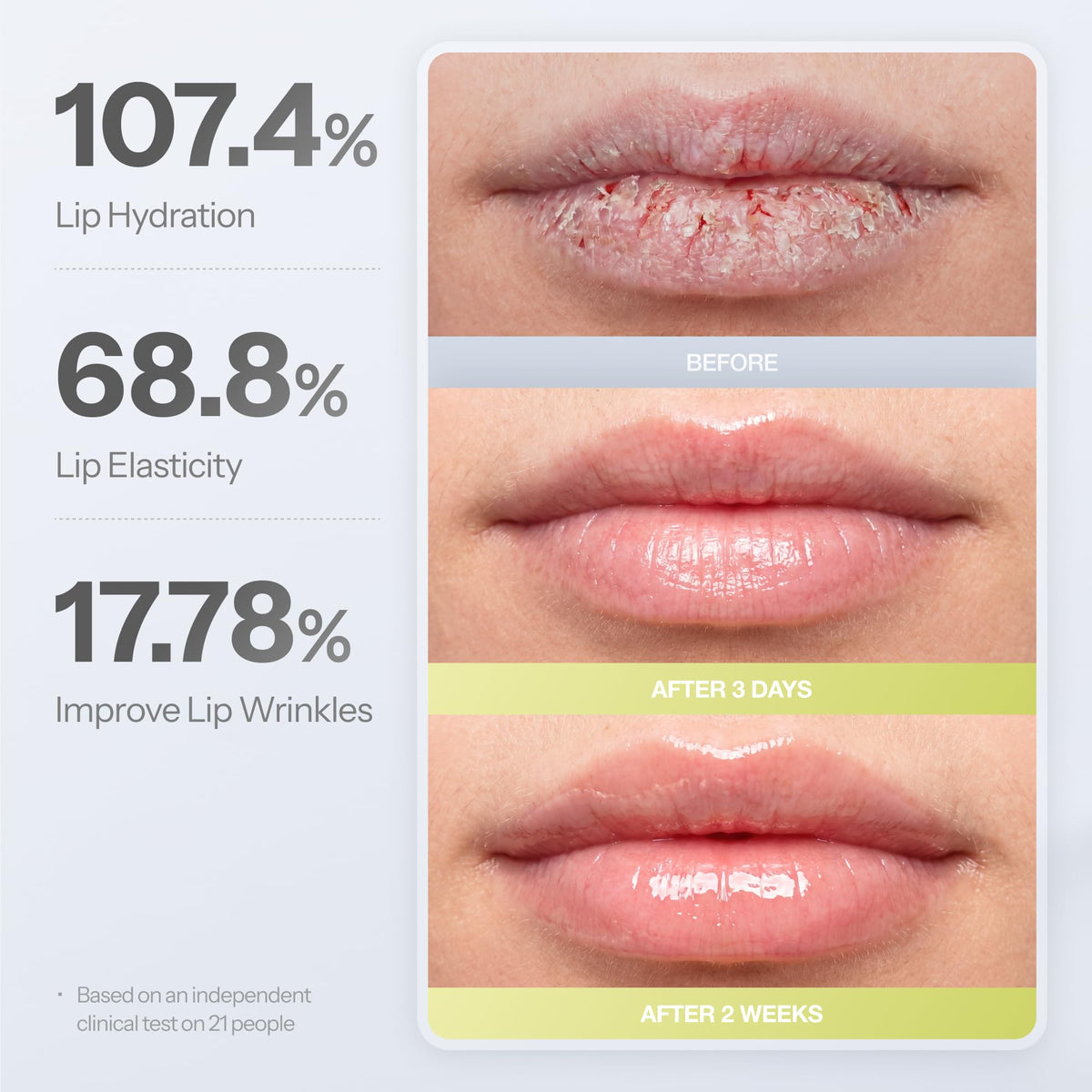 Size comparison of Dr.Different 0.14oz lip balm to a coin for portability benefit
