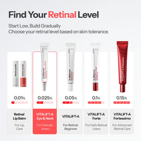 Dr.Different applied to neck showing controlled distribution for lifting benefit