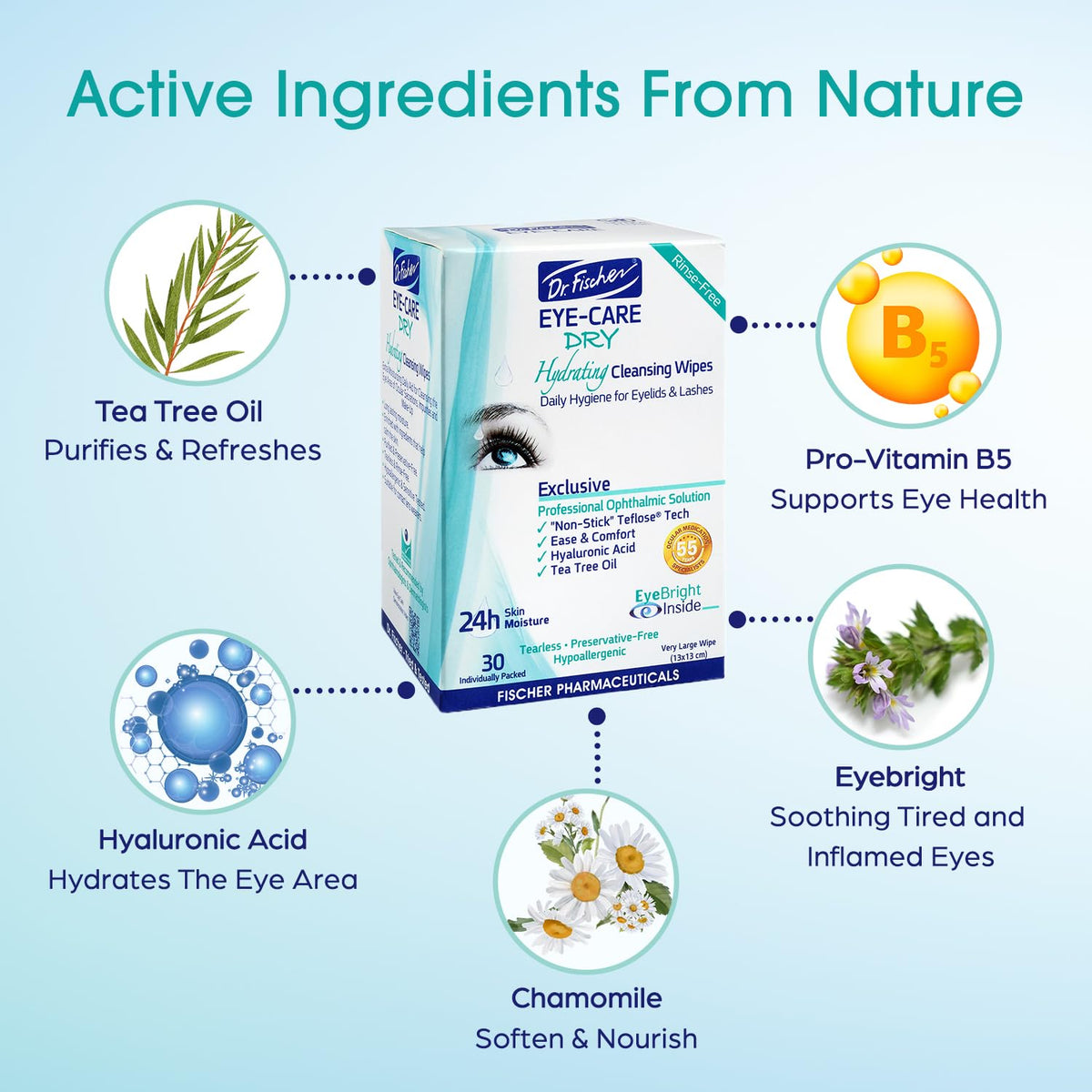 Dr. Fischer natural ingredients flatlay highlighting soothing botanicals