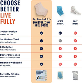 Dr. Frederick's soft cotton blend texture highlighting breathable comfort
