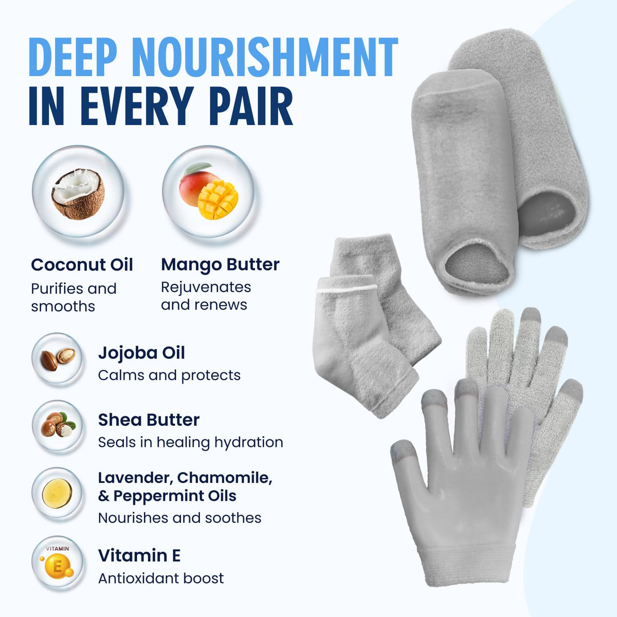Dr. Frederick's full-finger glove fingertip detail with touchscreen tip benefit: hydrating without losing phone use