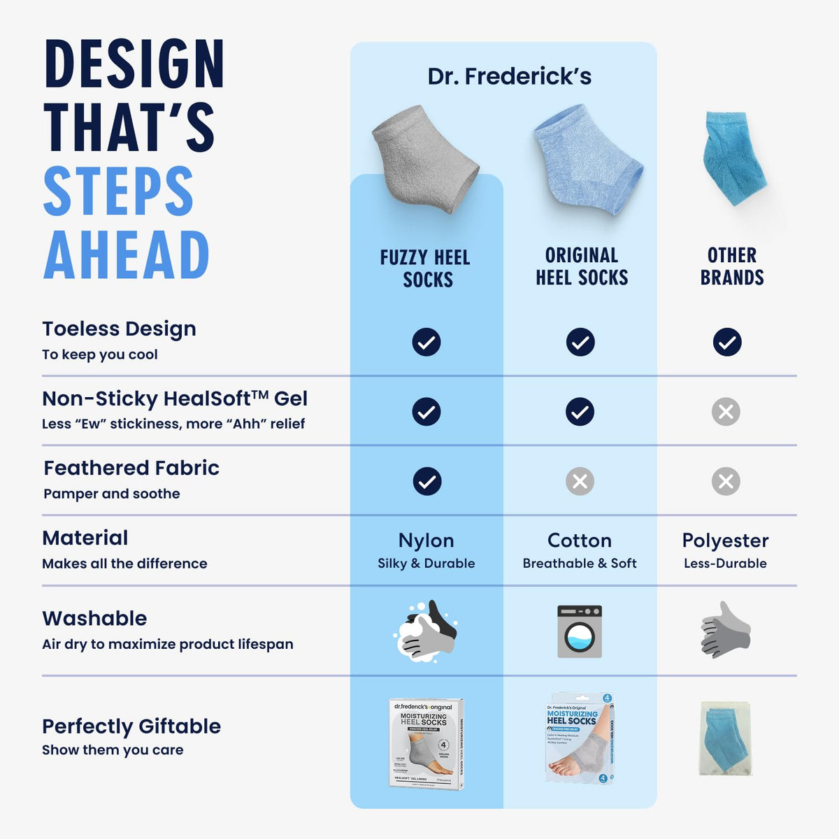 Dr. Frederick's plush fuzzy outer texture for warm comfortable wear