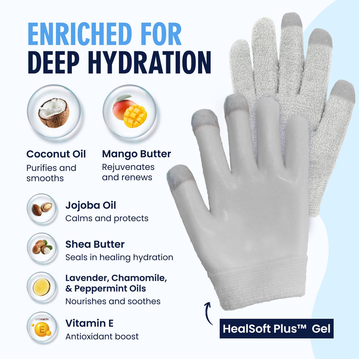 Dr. Frederick's gel lining close-up showing rich mango butter hydration