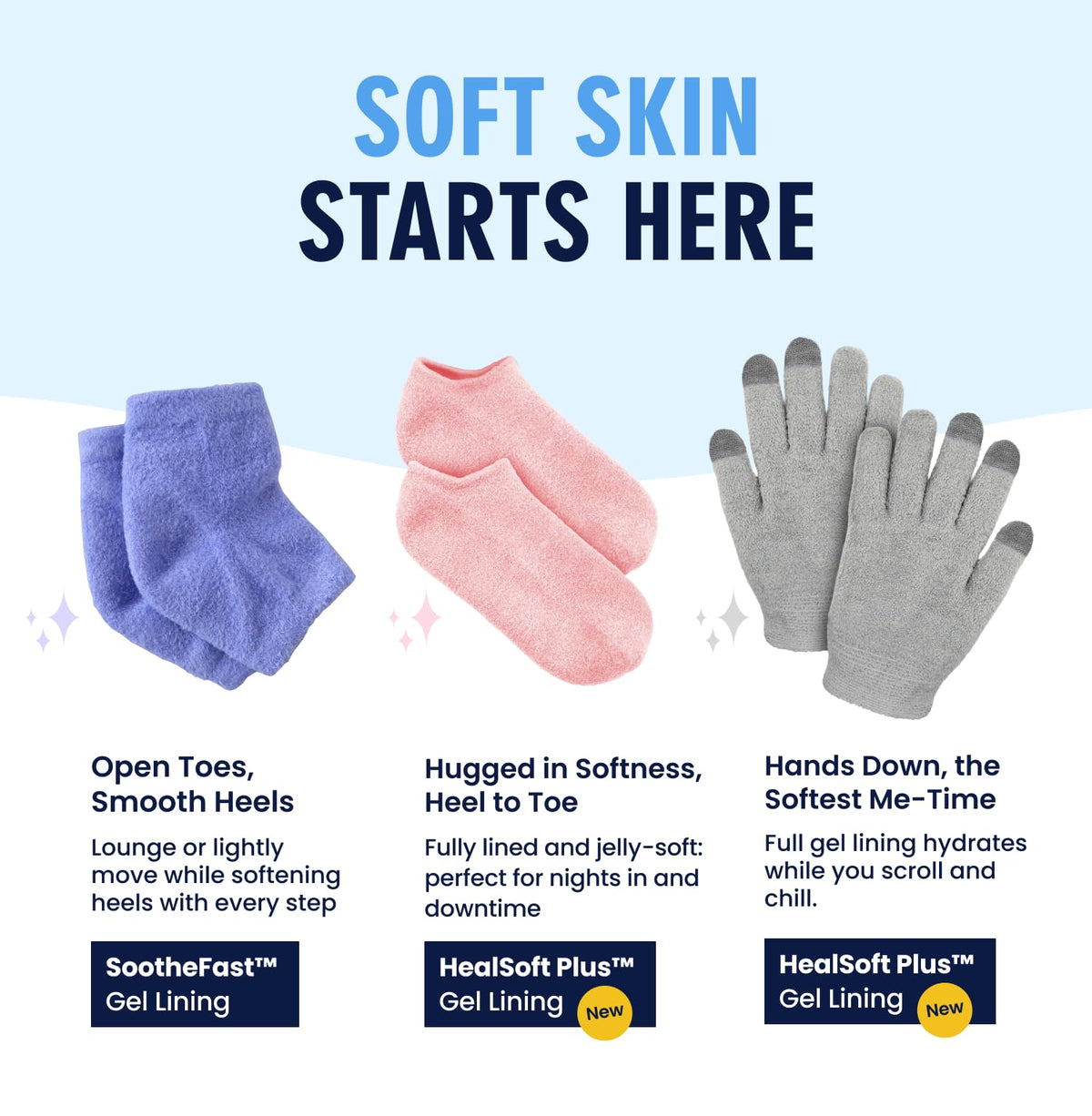 Dr. Frederick's gloves in a nighttime self-care setting aiding repair