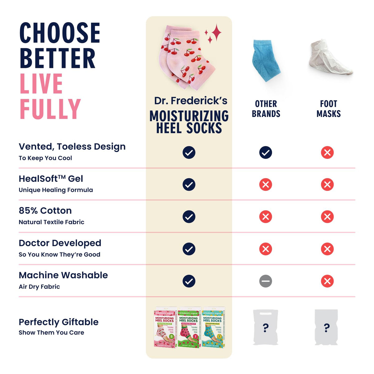Dr. Frederick's Original three-pair stacked pack illustrating value and reusable design