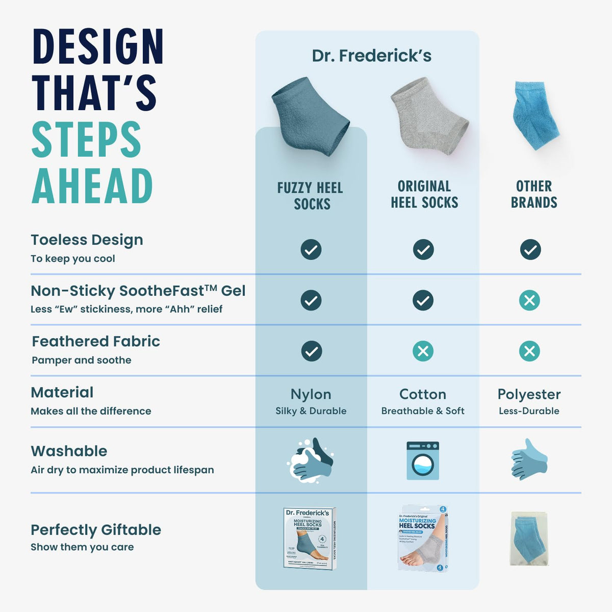 Dr. Frederick's fuzzy exterior texture for cozy comfort
