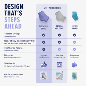 Dr. Frederick's socks on feet in bed enabling overnight hydration and rest