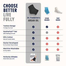 Dr. Frederick's Original cotton-blend fabric detail highlighting breathable, snug comfort