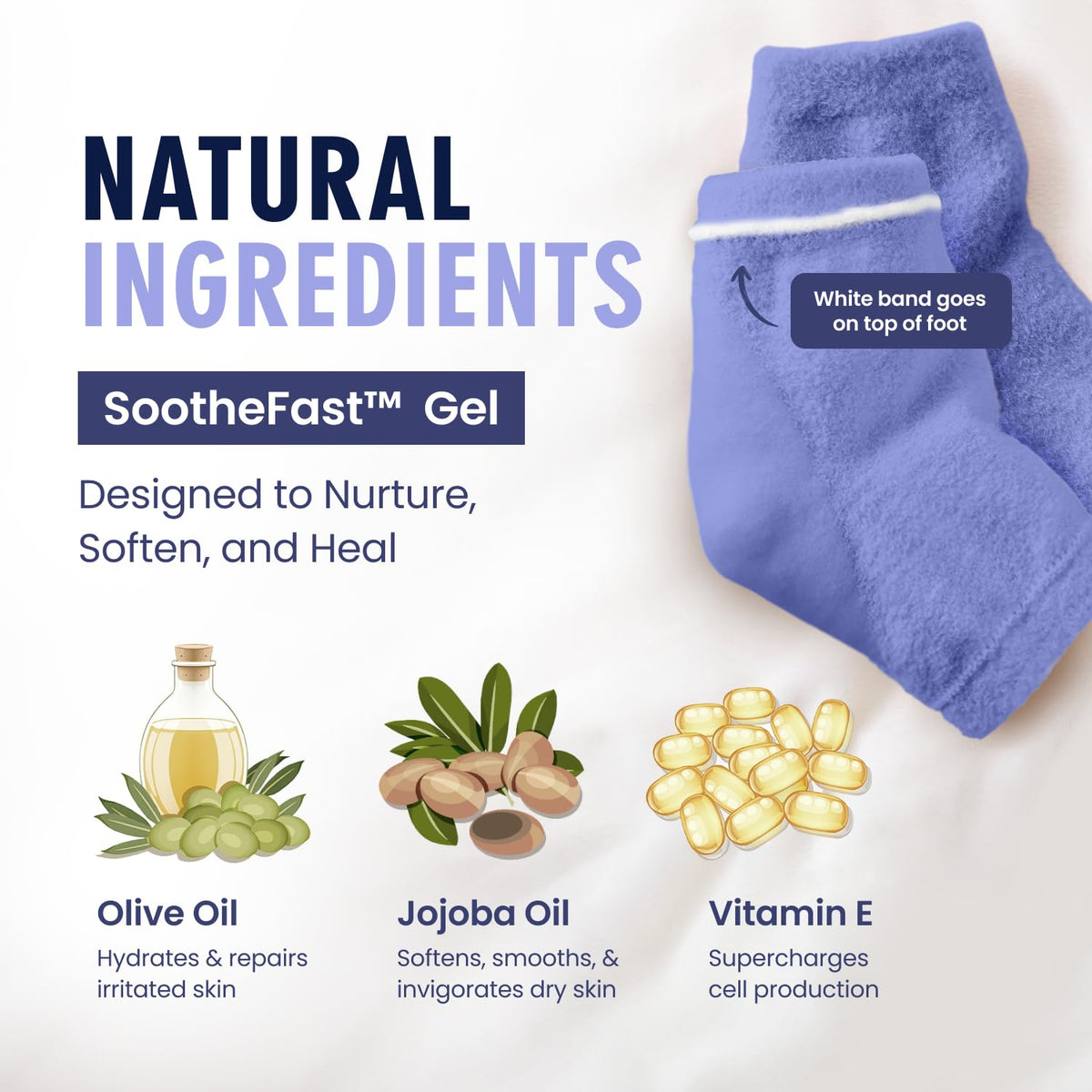 Dr. Frederick's two pairs displayed for easy nightly rotation and washing