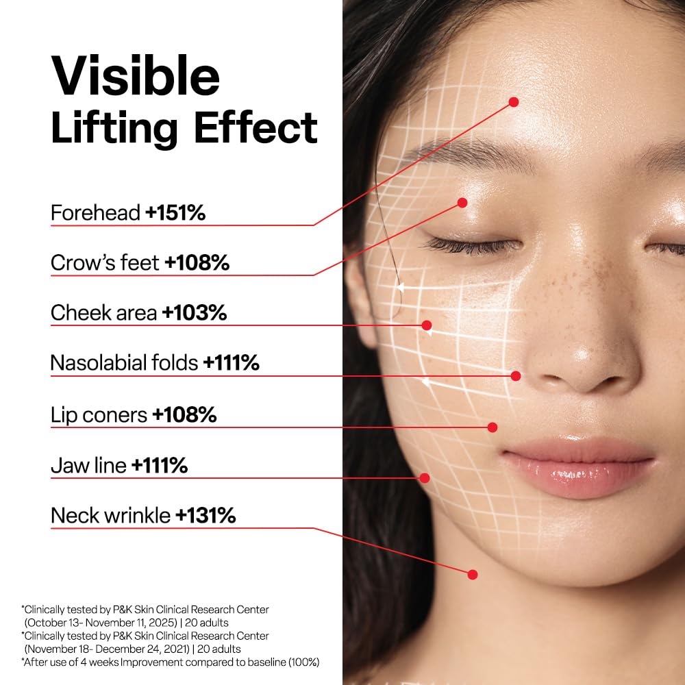 Dr. G label close-up showing ingredient clarity and scientifically chosen active highlights