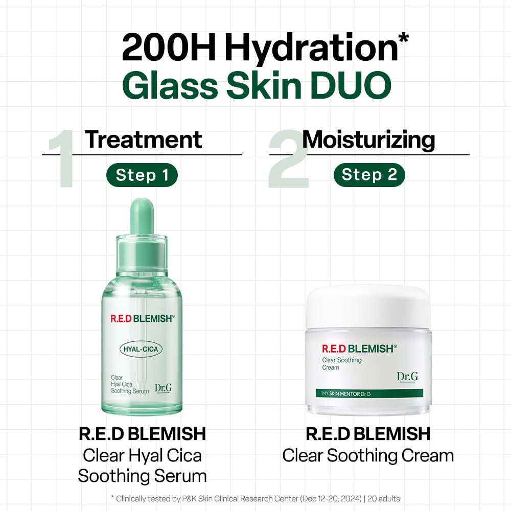 Dr.G before-and-after concept image, illustrates reduced redness appearance