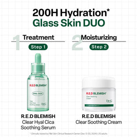 Dr.G before-and-after concept image, illustrates reduced redness appearance