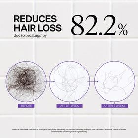 Dr. Groot applied to wet hair in shower for quick scalp care