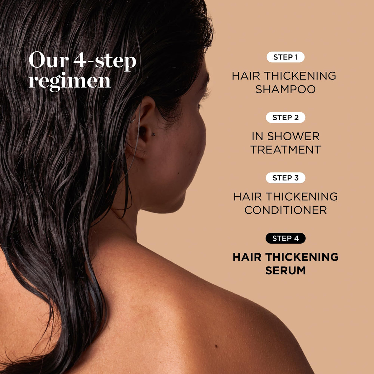 Dr. Groot before and after hairline comparison indicating fuller-looking hair benefit