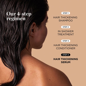 Dr. Groot before and after hairline comparison indicating fuller-looking hair benefit